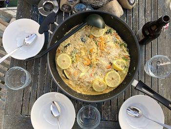 High angle view of breakfast on table