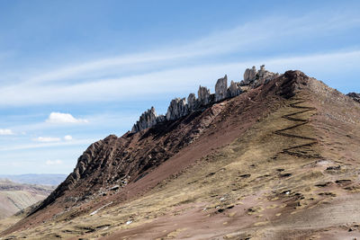 Scenic view of rocky mountains against sky