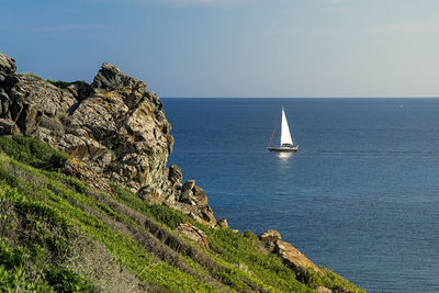 Scenic view of sea against sky