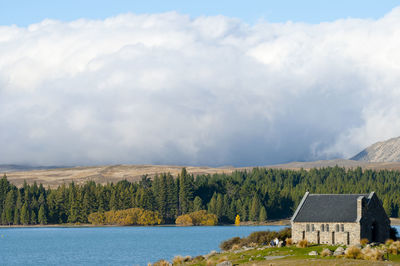 Scenic view of lake by trees against sky