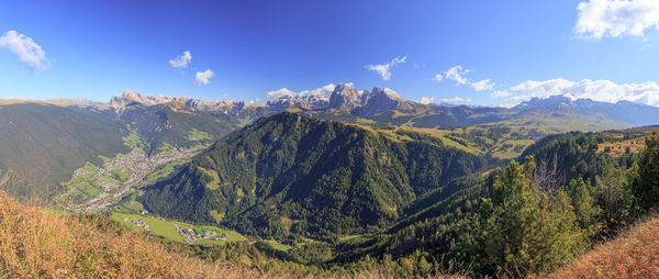 Panoramic view of mountains against sky