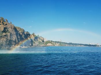 Scenic view of sea against blue sky