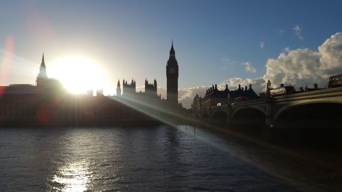 Panoramic view of buildings in city against sky