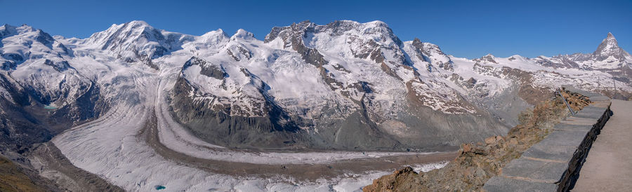 Panoramic view of snowcapped mountains against sky