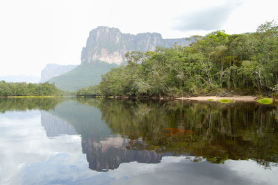 Reflection of trees in lake against sky