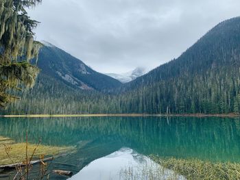 Scenic view of lake by mountains against sky