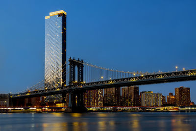 Bridge over river with city in background