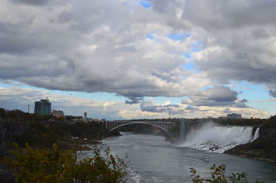 Bridge over river against sky