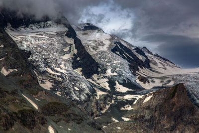 Aerial view of snowcapped mountains against sky