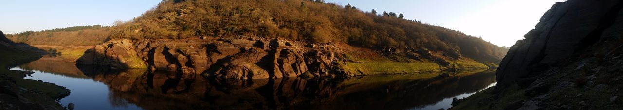 Panoramic view of mountains