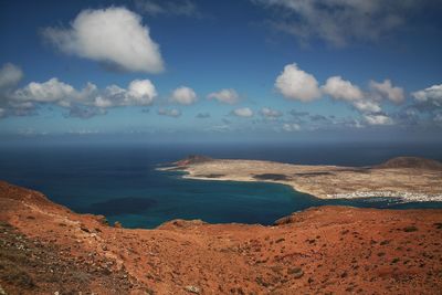 Scenic view of sea against cloudy sky