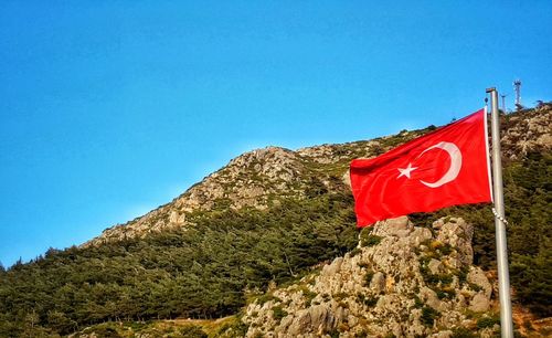 Low angle view of flag against clear blue sky