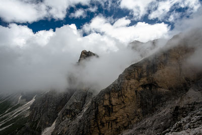 Scenic view of mountain range against sky