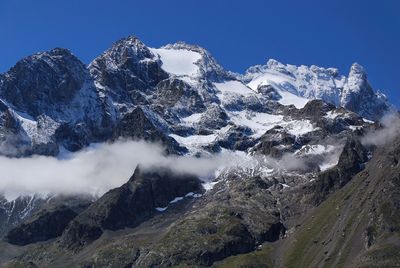 Scenic view of snowcapped mountains against clear sky