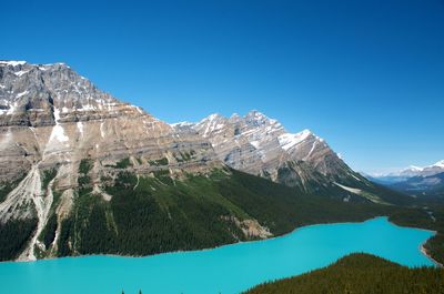 Scenic view of snowcapped mountains against clear blue sky