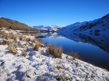 Scenic view of lake and snowcapped mountains against clear blue sky