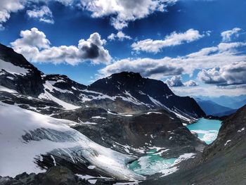 Scenic view of snowcapped mountains against sky