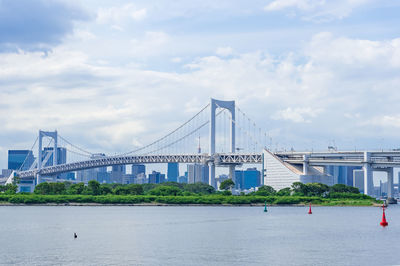 Suspension bridge over river against cloudy sky