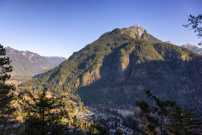 Scenic view of mountains against clear sky