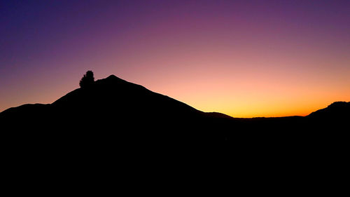 Silhouette people on mountain against clear sky during sunset