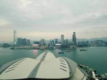 Scenic view of river by city buildings against sky