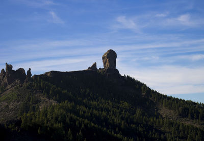 Panoramic view of landscape against sky