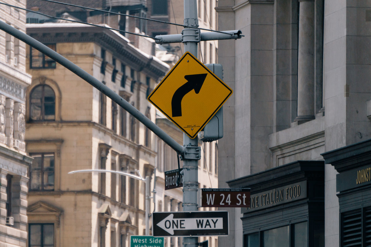 LOW ANGLE VIEW OF ROAD SIGNS AGAINST BUILDINGS