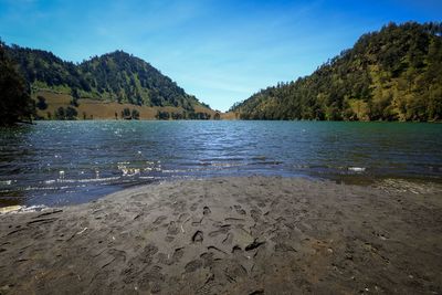 Scenic view of lake against sky