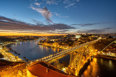View of porto with the river douro and the dom luis i bridge after sunset