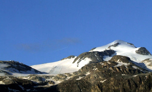 Scenic view of snowcapped mountains against clear blue sky