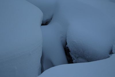 Close-up of snow