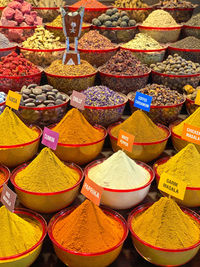 Full frame shot of various spices for sale