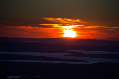 Scenic view of landscape against sky during sunset