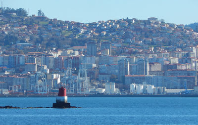 Scenic view of sea and buildings against clear sky