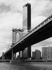 Bridge over river with buildings in background