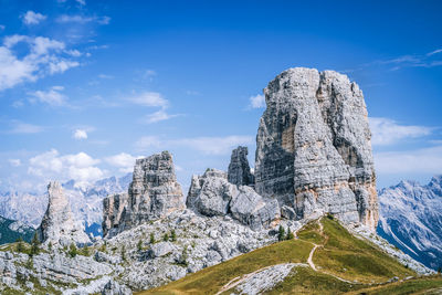 Low angle view of rock formation against sky