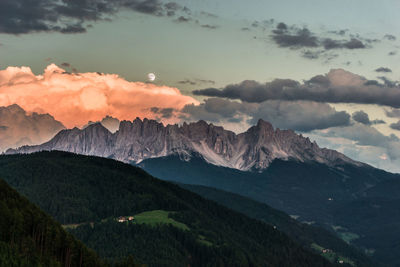 Scenic view of landscape against sky during sunset