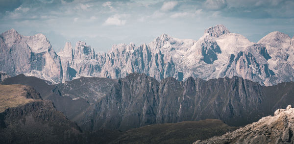 Panoramic view of snowcapped mountains against sky