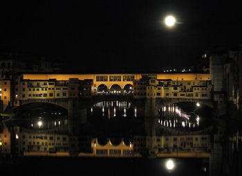 Illuminated bridge over river in city at night