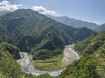 Scenic view of mountains against sky