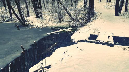 Scenic view of frozen lake during winter