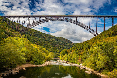 Bridge over river against sky