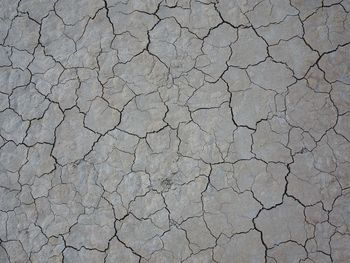 Full frame shot of cracked land