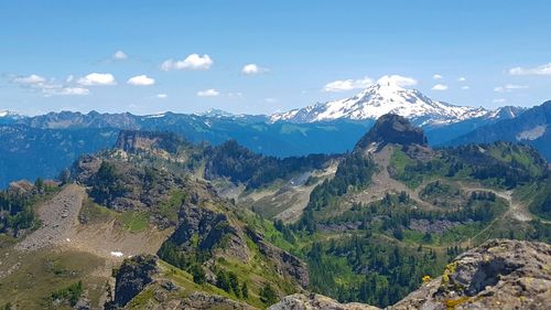 Scenic view of mountains against sky