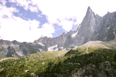 Scenic view of mountains against cloudy sky