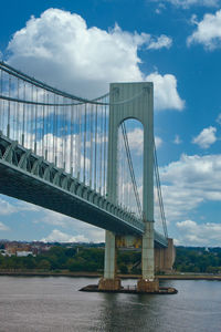 Bridge over calm river against cloudy sky