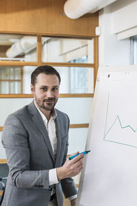 Portrait of confident mid adult businessman giving presentation in office