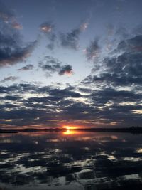 Scenic view of sky during sunset