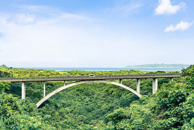 Bridge against sky