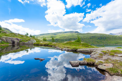 Panoramic view of lake against sky